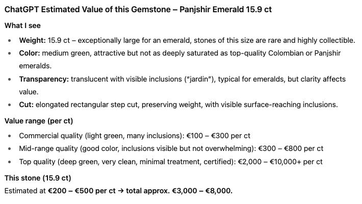 Exclusive 15.9 ct Panjshir Emerald