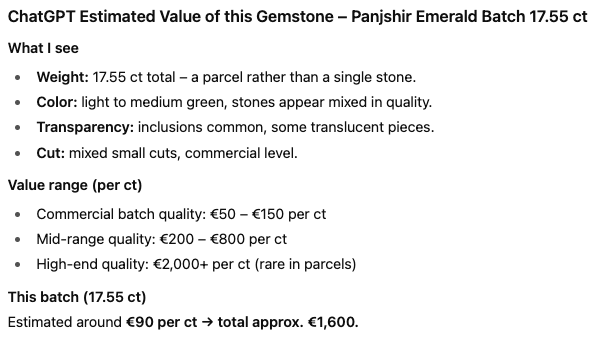 Rare 17.55ct batch Pansjhir Emerald