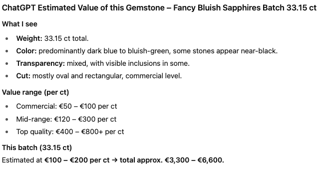 Fancy Bluish Sapphires – 33.15ct Batch