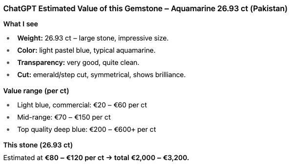 26.93ct Aquamarine Asscher Cut