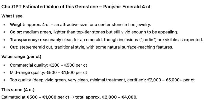Rare 4ct Panjshir Emerald