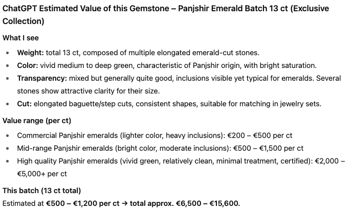 Exclusive 13ct Panjshir Emeralds – NEL Certified