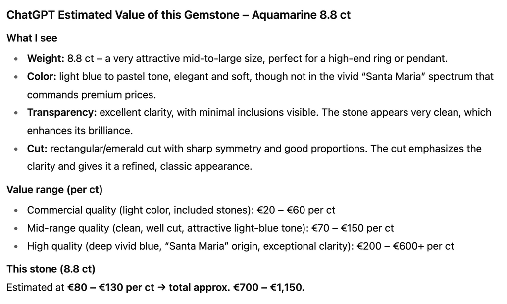 Rare 8.8ct Aquamarine